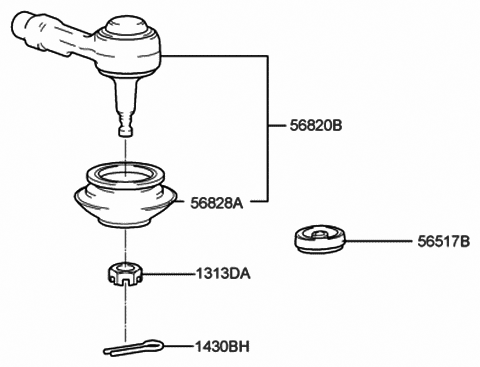STEERING LINKAGE