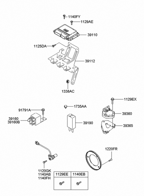 Electronic Control Unit (Computer)
